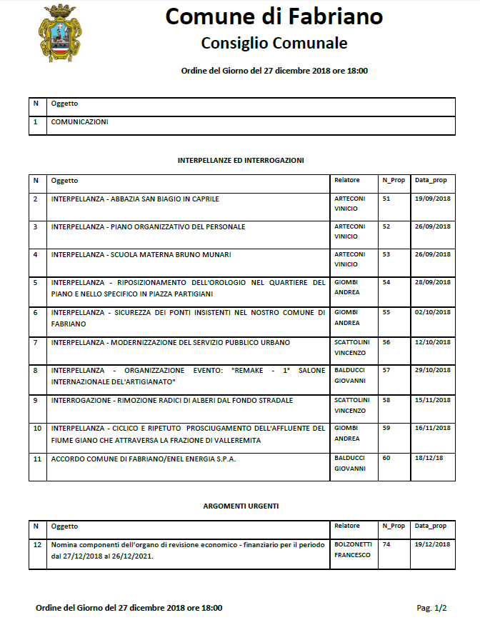 convocazione 27122018